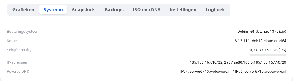 Fanen System med diskforbruget